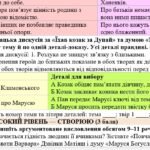 Фото розробки: 8 клас. Підсумкова (діагностична) робота з укр. л-ри ЗА І СЕМЕСТР; МНП Яценко; підр. Яценко; 2 варіанти; БЕЗ ГР!!!