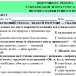 Фото розробки: 6 клас. Укр.л-ра. Підсумкова (діагностична) робота “Пісенні скарби рідного краю”; МНП Архипової; 2 варіанти