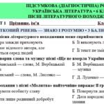 Фото розробки: 6 клас. Підсумкова (діагностична) робота з укр. л-ри “Пісні літературного походження” МНП Архипової; 2 варіанти; БЕЗ ГР!!!
