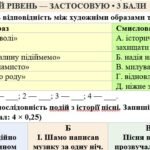 Фото розробки: 6 клас. Підсумкова (діагностична) робота з укр. л-ри “Пісні літературного походження” МНП Архипової; 2 варіанти; БЕЗ ГР!!!