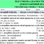 Фото розробки: 7 клас. Українська мова. Підсумкова (діагностична) робота “Орфографічний практикум”; МНП Заболотного; 2 варіанти; БЕЗ ГР!!!