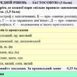 Фото розробки: 7 клас. Українська мова. Підсумкова (діагностична) робота “Орфографічний практикум”; МНП Заболотного; 2 варіанти; БЕЗ ГР!!!
