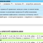 Фото розробки: 7 клас. Українська мова. Підсумкова (діагностична) робота “Орфографічний практикум”; МНП Заболотного; 2 варіанти; БЕЗ ГР!!!