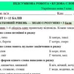 Фото розробки: 5 клас. Укр.мова. Підсумкова (діагностична) робота “Будова слова. Орфографія”; МНП Заболотних; 2 варіанти; БЕЗ ГР!!