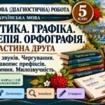 5 клас. Укр.мова. Підсумкова (діагностична) робота “Фонетика. Графіка. Орфоепія. Орфографія. ЧАСТИНА 2” МНП Заболотного; 2 варіанти; БЕЗ ГР!!!