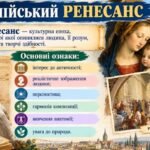 Фото розробки: «Три світи європейського живопису» — навчально-методичний матеріал для уроку мистецтва у 8 класі