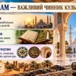 Фото розробки: «Арабо-мусульманський регіон» ПРЕЗЕНТАЦІЯ +КОНСПЕКТ