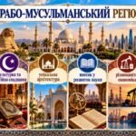 Фото розробки: «Арабо-мусульманський регіон» ПРЕЗЕНТАЦІЯ +КОНСПЕКТ